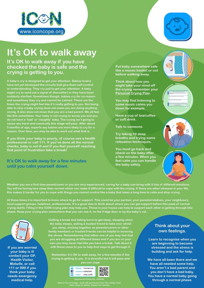 Show details for ICON – Poster – It’s OK to walk away – gloss laminated