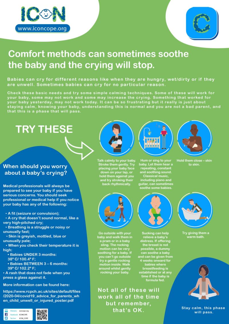 Show details for ICON – Poster 6